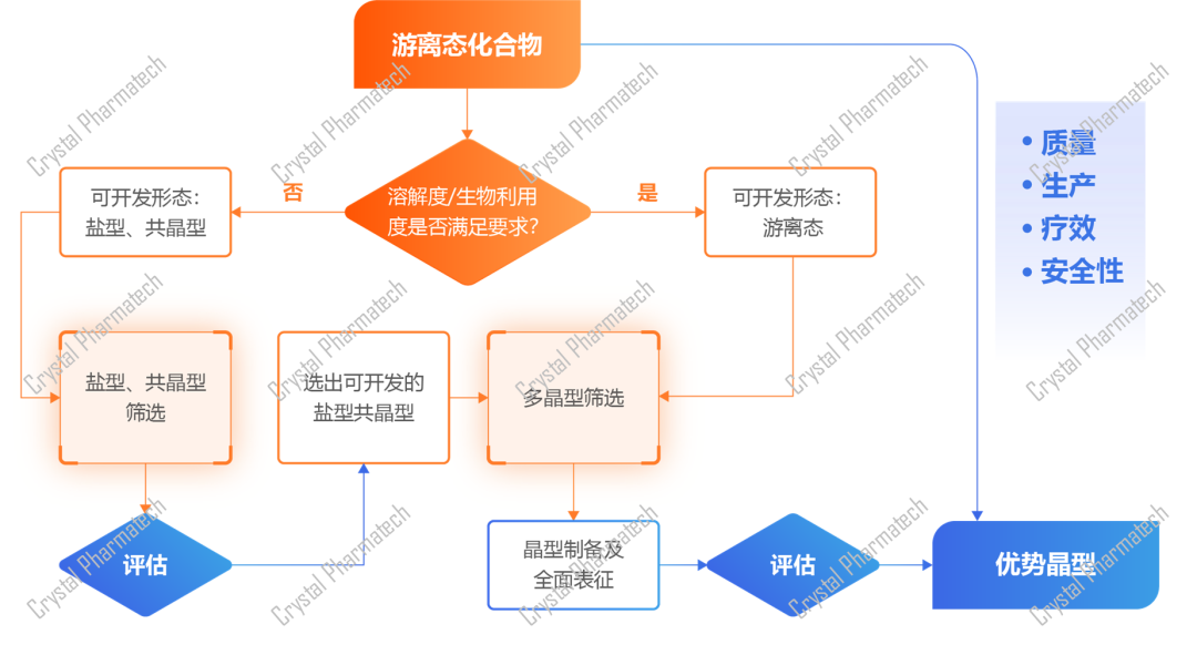 微信图片_20220812111009