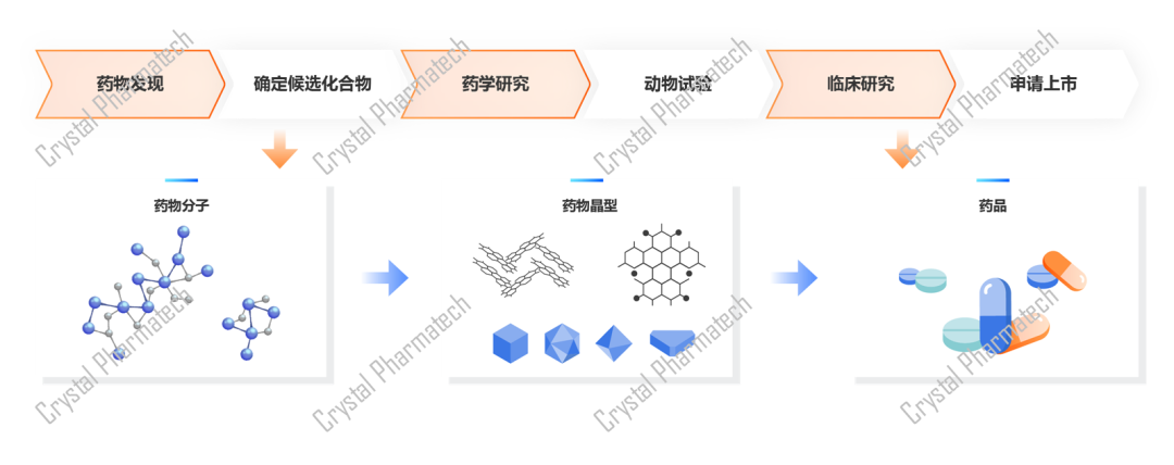 微信图片_20220812111025