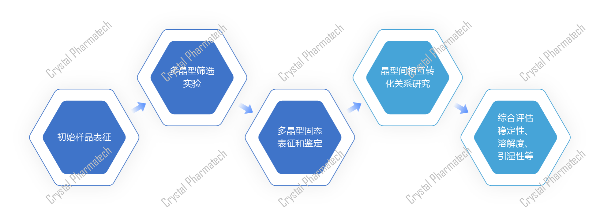 微信图片_20220812111831