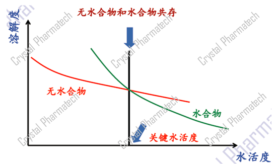 微信图片_20220812112146