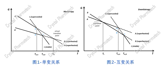 微信图片_20220812112132