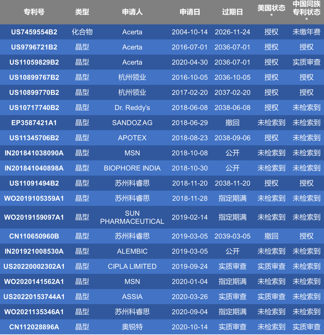 d6082adf-ef68-4cc9-89b5-f7bc80ec8412