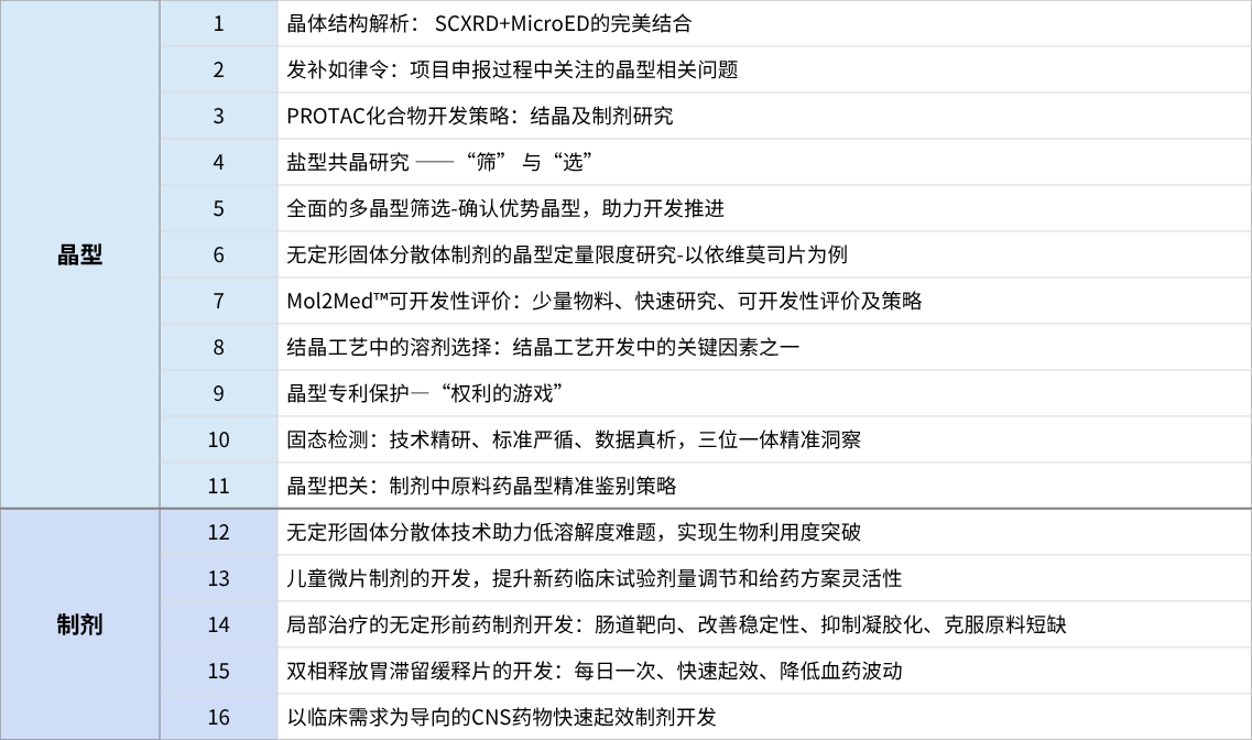 16张实战案例Poster